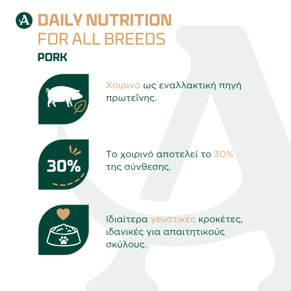 Arden Grange Adult dry dog food with fresh pork and rice – complete and balanced nutrition for adult dogs, available in Greece through Milann Hellas