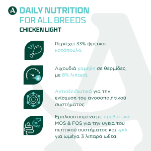 Arden Grange Crunchy Bites Light for Dogs with Fresh Chicken 