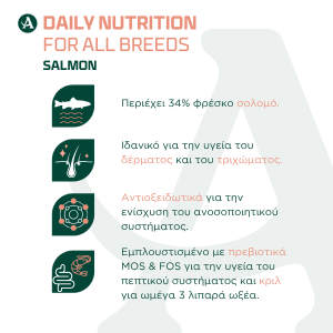 Arden Grange Crunchy Bites for Dogs with Fresh Salmon