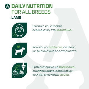 Arden Grange Adult Dry Dog Food with Fresh Lamb & Rice Arden Grange Adult Dry Dog Food with Fresh Lamb & Rice