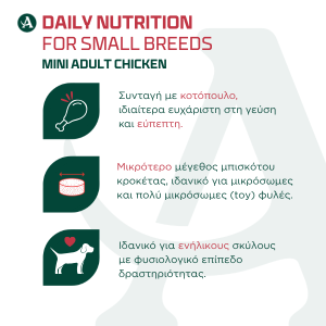 Arden Grange Mini Adult Dry Dog Food with Fresh Chicken & Rice Arden Grange Mini Adult Dry Dog Food with Fresh Chicken & Rice