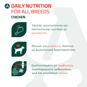 Arden Grange Adult Dry Dog Food with Fresh Chicken & Rice