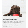 Arden Grange Vet Care Hypoallergenic ξηρά τροφή για σκύλους – κτηνιατρική δίαιτα για σκύλους με τροφικές αλλεργίες και δυσανεξίες, διαθέσιμη στην Ελλάδα από τη Milann Hellas
