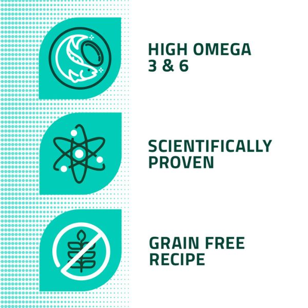 Arden Grange Vet Care Hypoallergenic ξηρά τροφή για σκύλους – κτηνιατρική δίαιτα για σκύλους με τροφικές αλλεργίες και δυσανεξίες, διαθέσιμη στην Ελλάδα από τη Milann Hellas