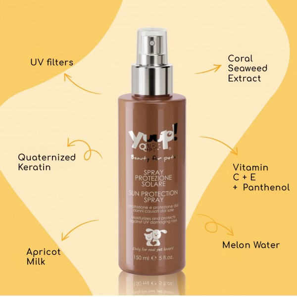 Yuup! Sun Protection Spray - Ενυδατική Αντηλιακή Προστασία για Σκύλους & Γάτες | 150ml Yuup! Sun Protection Spray - Ενυδατική Αντηλιακή Προστασία για Σκύλους & Γάτες | 150ml