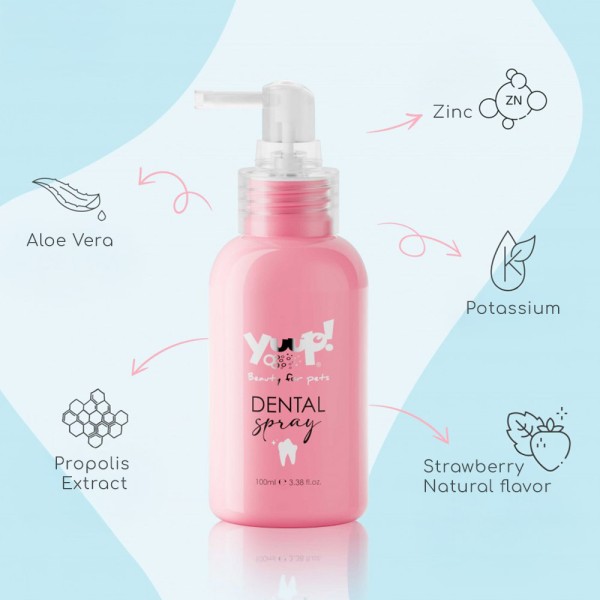 Yuup! Dental Spray - Spray Οδοντόκρεμα Καθημερινής Στοματικής Υγιεινής για Σκύλους & Γάτες | 100 ml Yuup! Dental Spray - Spray Οδοντόκρεμα Καθημερινής Στοματικής Υγιεινής για Σκύλους & Γάτες | 100 ml
